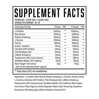 Wrecked EU Supplement Facts